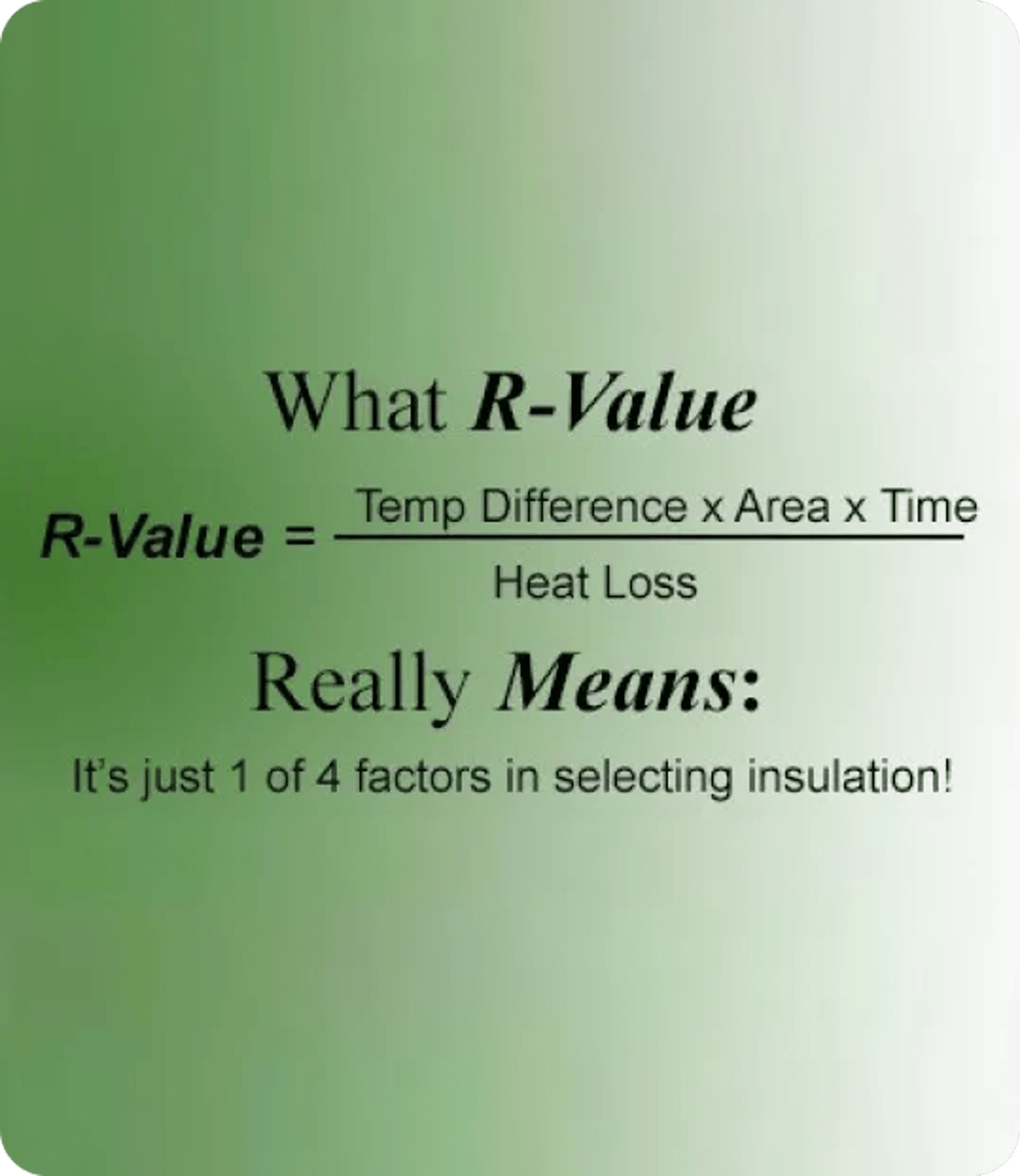Diagram Showing R-Value Formula