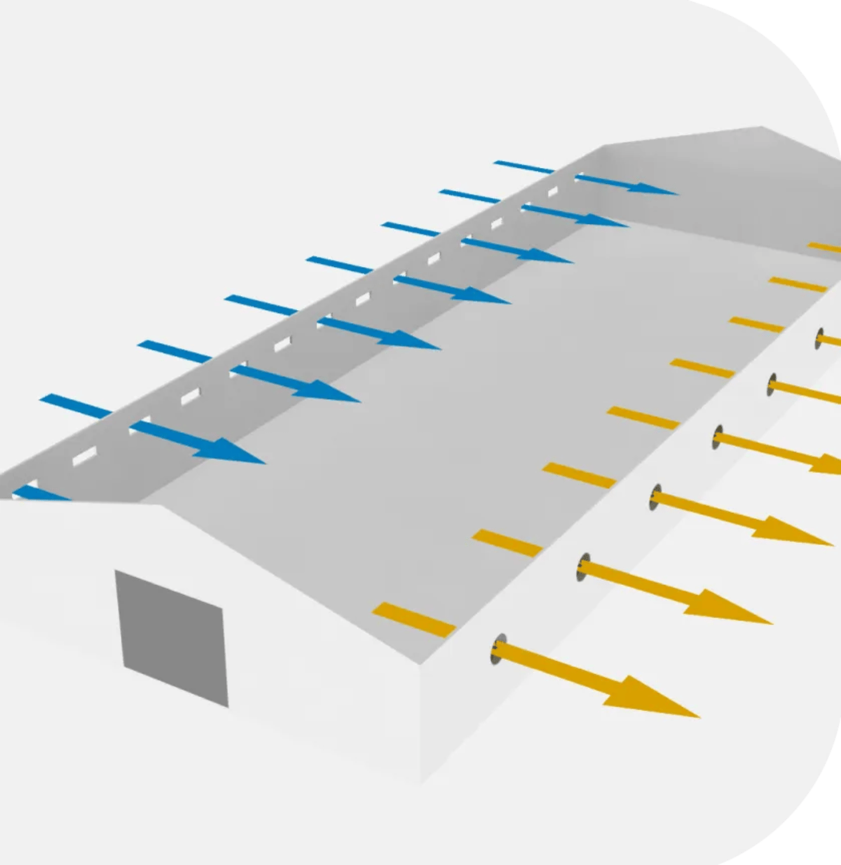 Diagram Showing Cross Gable Ventilation Providing Natural Air Flow