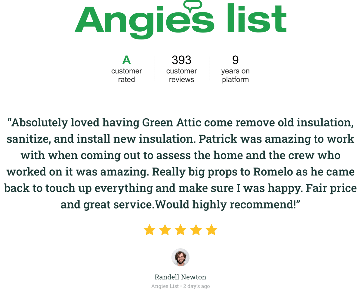 Angi Customer Review