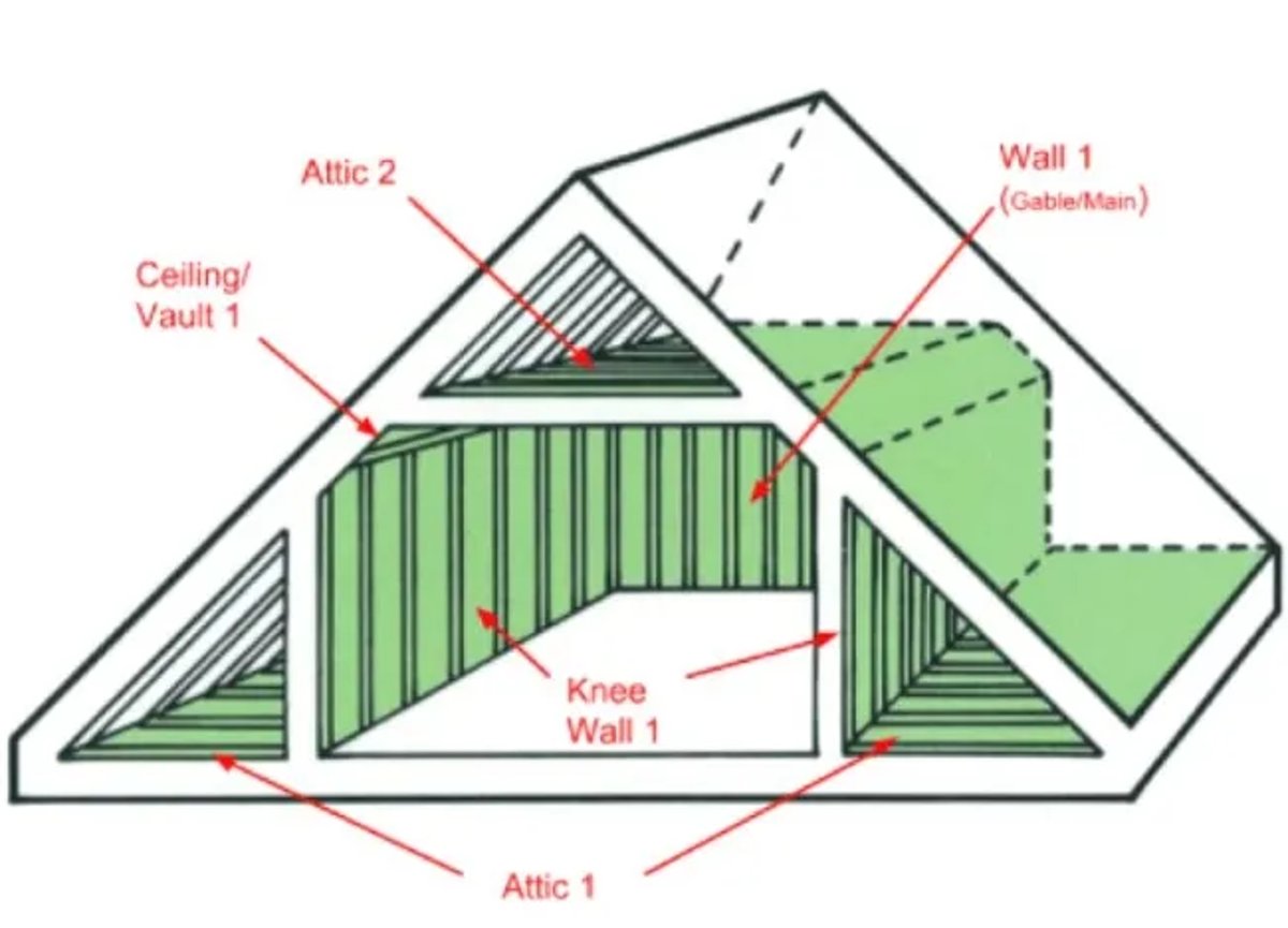 best way to insulate a bungalow