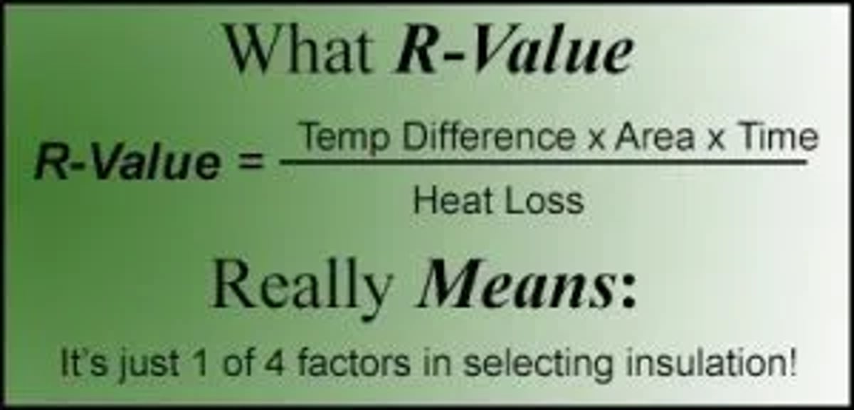 r value
