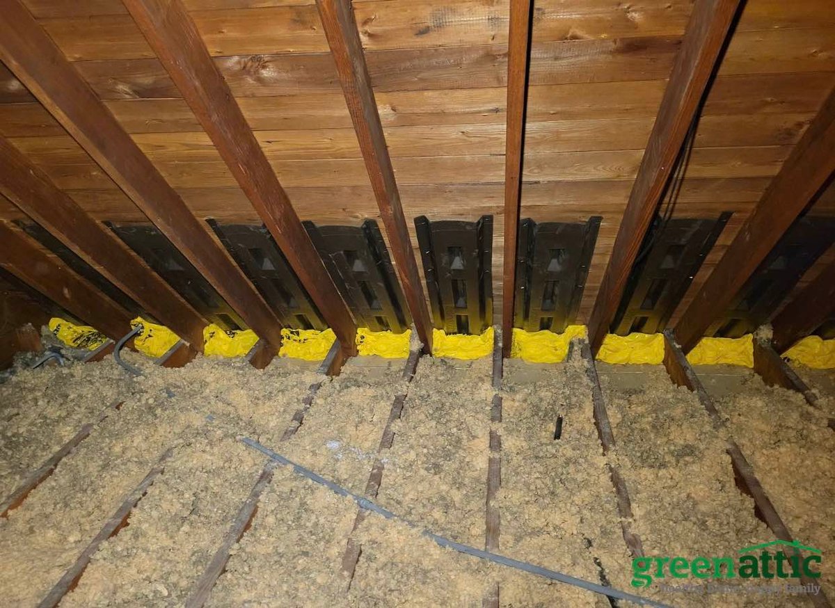 Benefits Of Attic Baffles
