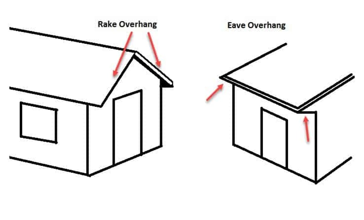 Eave And Rake 2