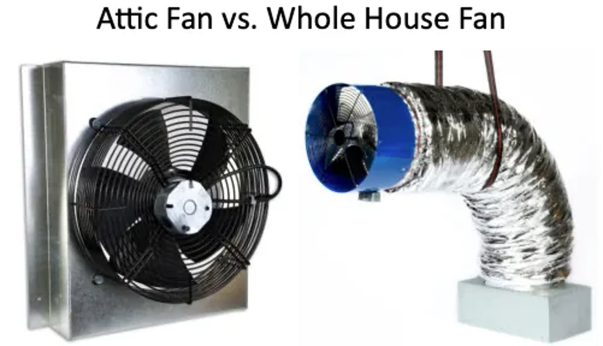 Purpose Between Whole House Fan Vs Attic Fan