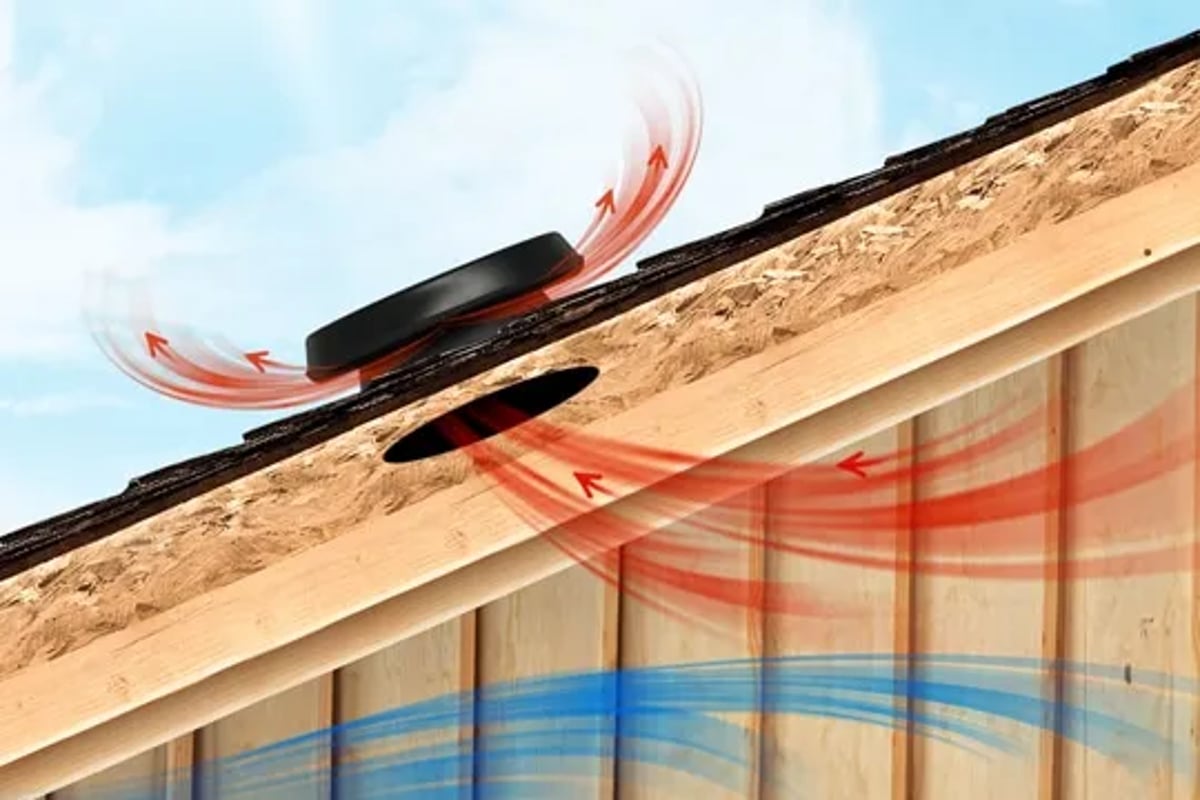 Attic Vents And Fans