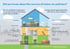 8 Tips to Improve Indoor Air Quality