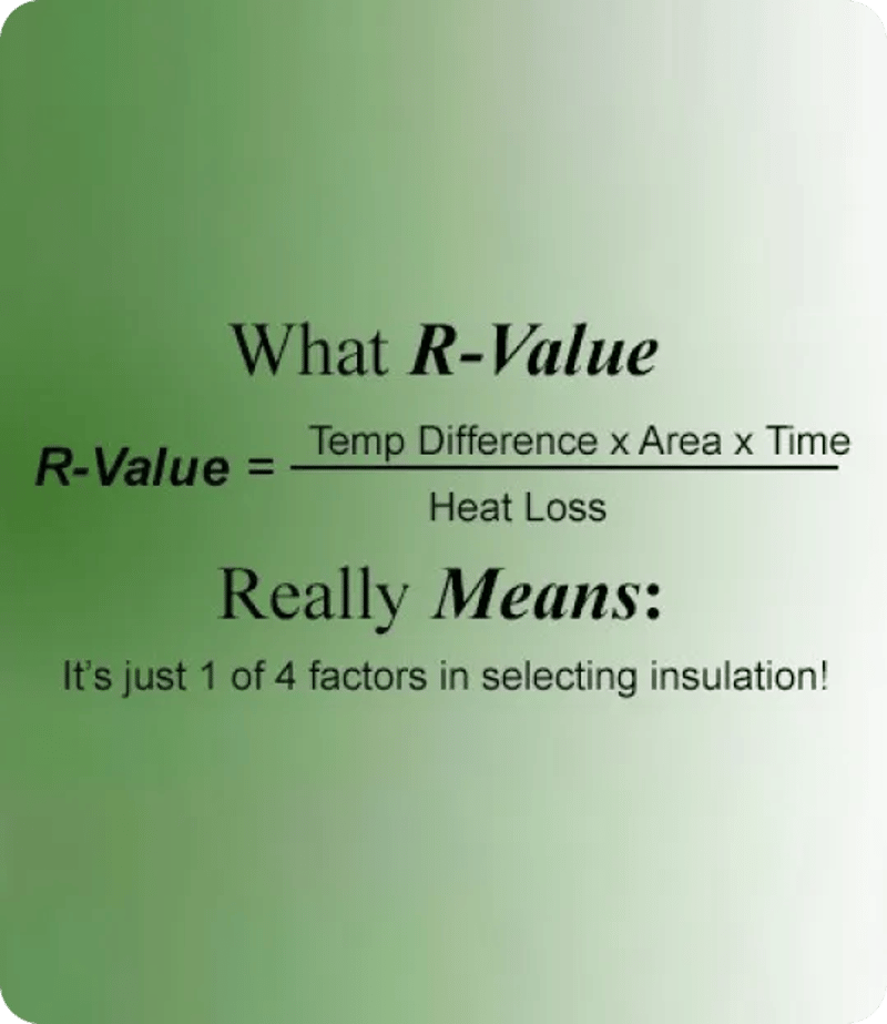 Diagram Showing R-Value Formula