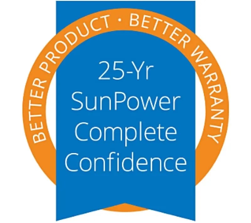 25-yr SunPower Warranty Certificate