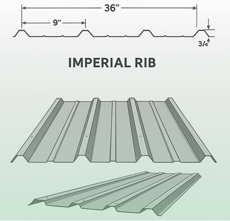 Illustration of Imperial Rib Metal Panel